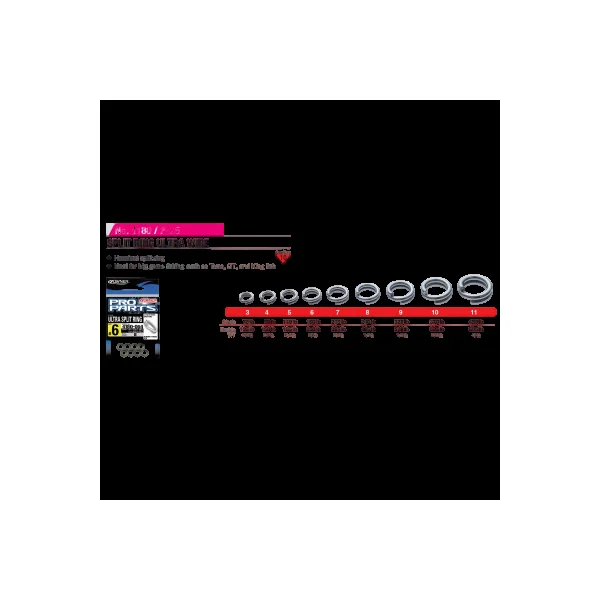 Anilla Abierta Owner Split Ring Ultra Wire - Imagen 3