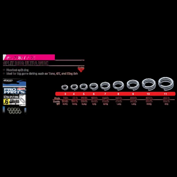 Anillas Owner Ultra Wire Split Rings