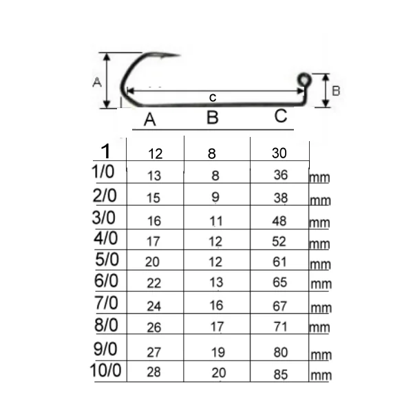 Anzuelo Jig