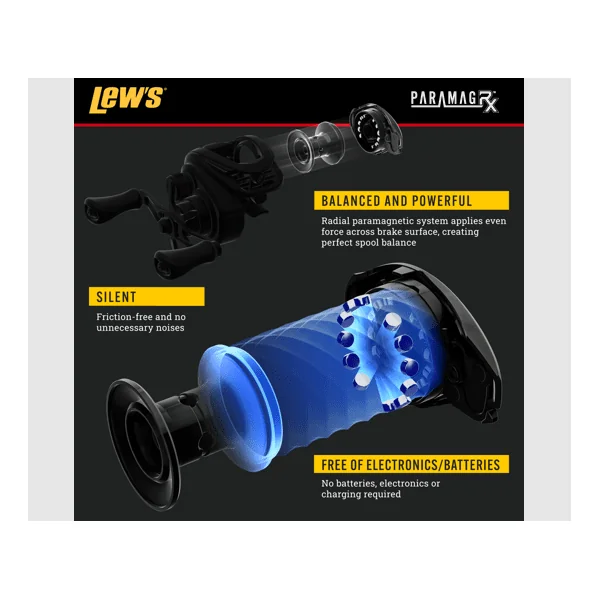 Carrete Lews Speed Spool RX LH - Imagen 7