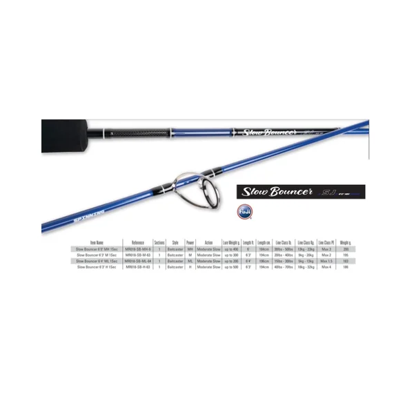Caña Mustad Slow Bouncer SJ 6.4 ML