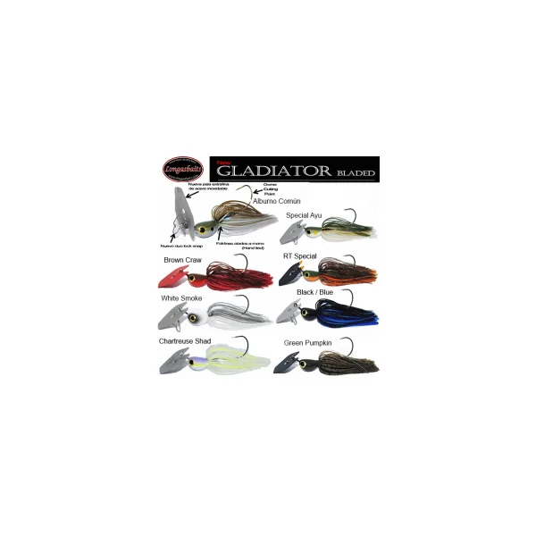 Chatterbait Longasbaits Gladiator Bladed