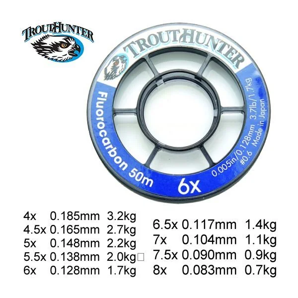 Fluorocarbono Trouthunter