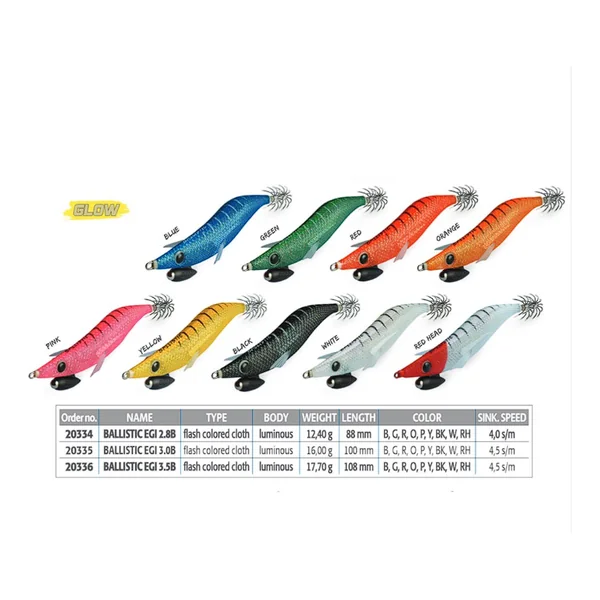 Jibioneras DTD Ballistic Egi 3.5b