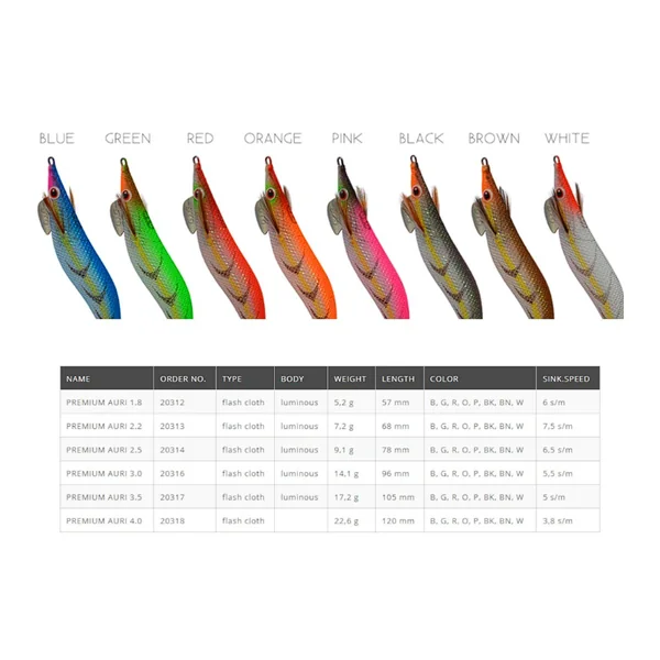 Jibioneras DTD Premium Auri 3.0