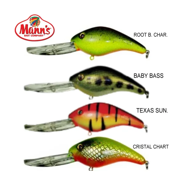 Señuelo Mann’s Go2 Series