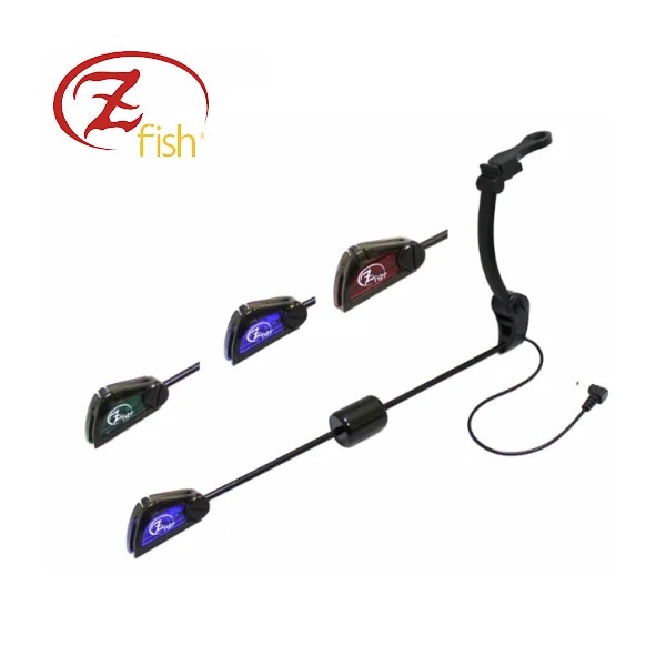 Tensor Zfish Enigma Shot Indicator